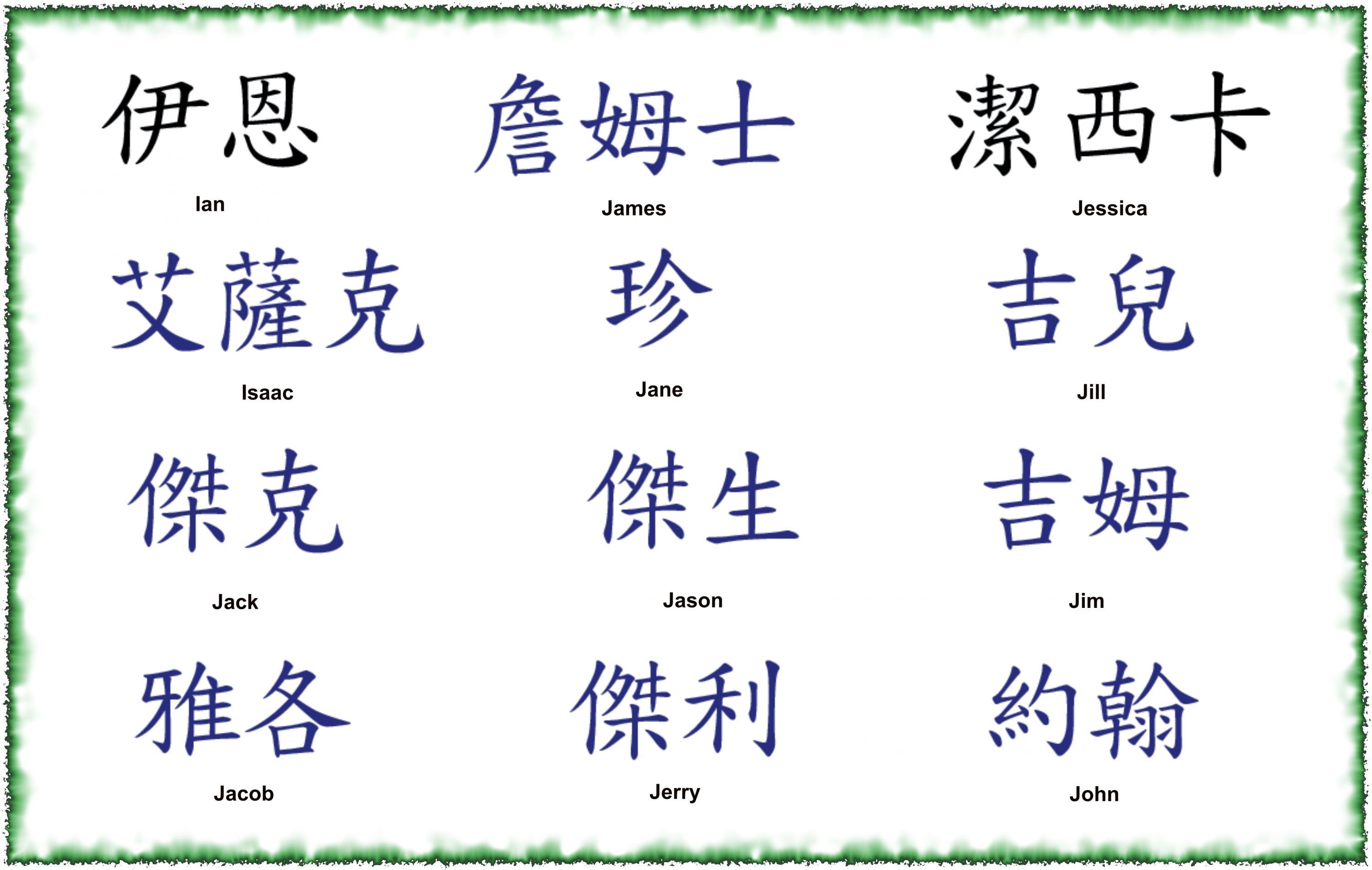 kanji-names-i-j-hd-tattoo-designs-home-tattoo-designs